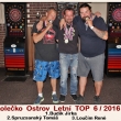 Koleko Ostrov Letn TOP 6 / 2016