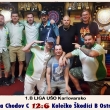la Chodov C 12:6 Koleko kodci B Ostrov  1.B LIGA UO Karlovarsko - 22.kolo