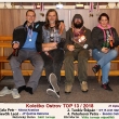 Koleko Ostrov TOP 13 / 2018 ( vsledky )