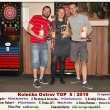 Koleko Ostrov TOP 5 / 2019 ( vsledky )