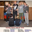 Koleko Ostrov TOP 20 / 2018