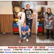 Koleko Ostrov TOP 25 / 2019 ( vsledky )
