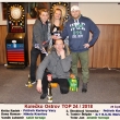 Koleko Ostrov TOP 24 / 2018 ( vsledky )