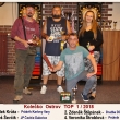 Koleko Ostrov TOP 1 / 2018 ( vsledky )
